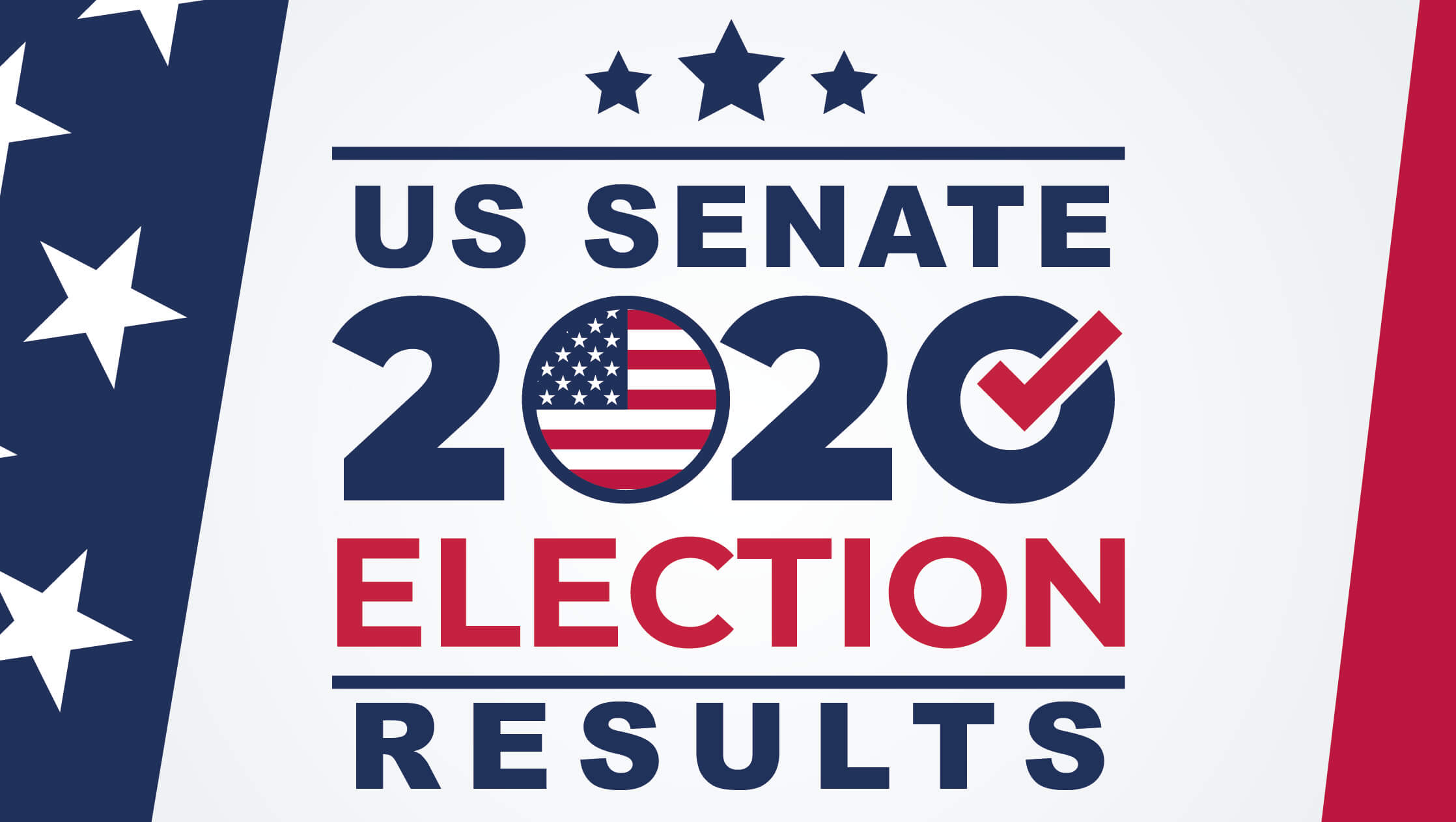 2020 Us Senate Election Results Woay Tv 2036