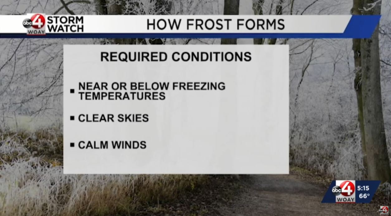When Can We Expect The First Frost of the Season? - WOAY-TV