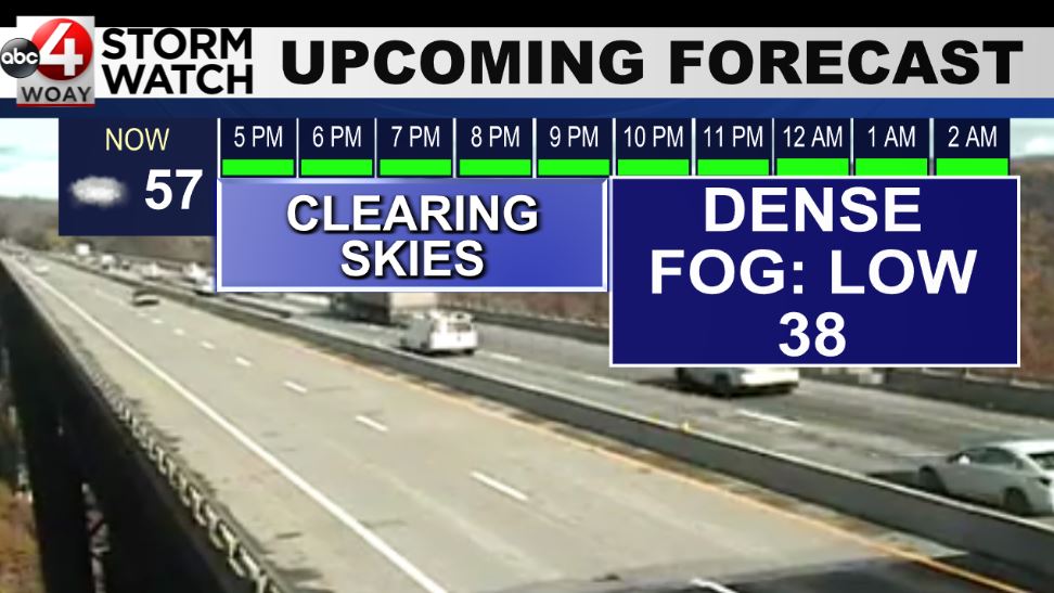 Dense Fog Expected Tonight; Warming Trend Resumes - WOAY-TV