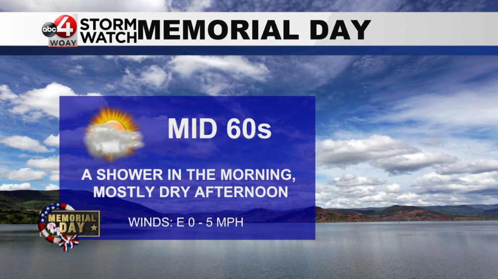Rain moves in tonight, but Memorial Day remains mostly dry - WOAY-TV