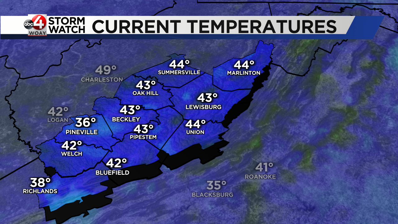 Active Weather Returns Tomorrow; Up and Down Temperatures - WOAY-TV