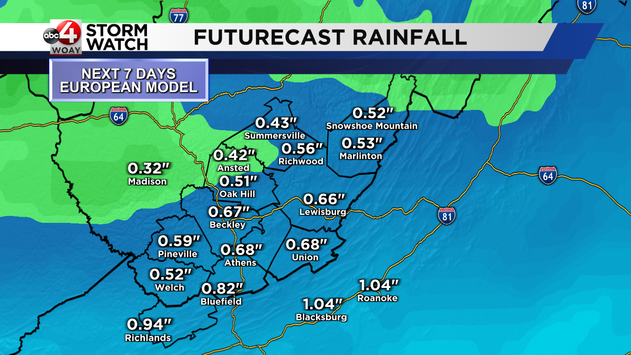 One more cool day, then warmer weather takes over