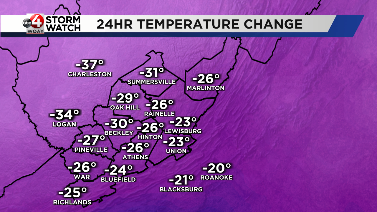 Weekend outlook: a mixed bag of weather