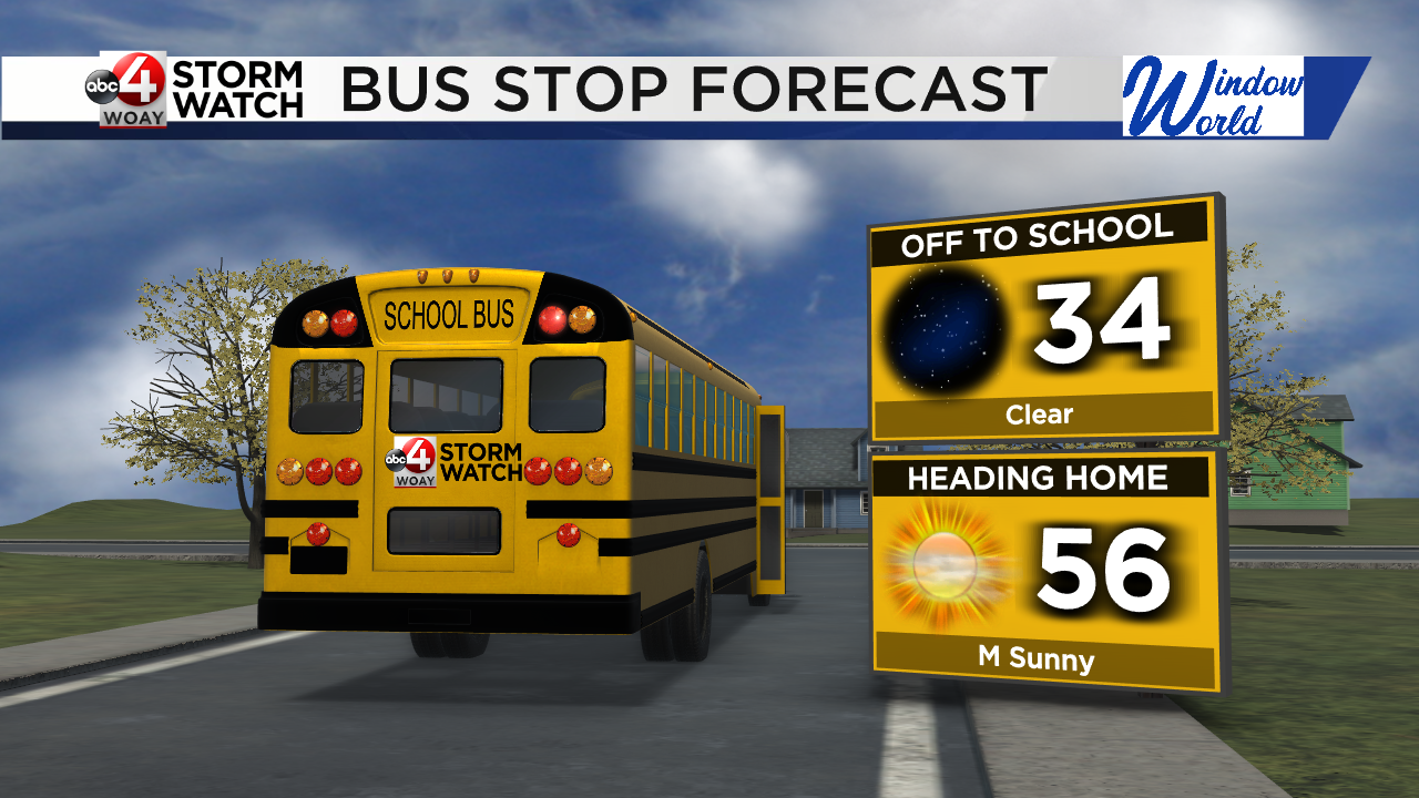 Cool and Dry Weather; Temperatures Increase Later this Week
