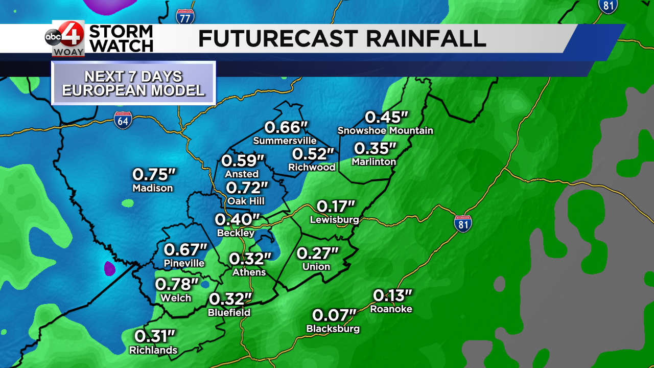 A Very Warm Week With A Few Rain Chances - WOAY-TV