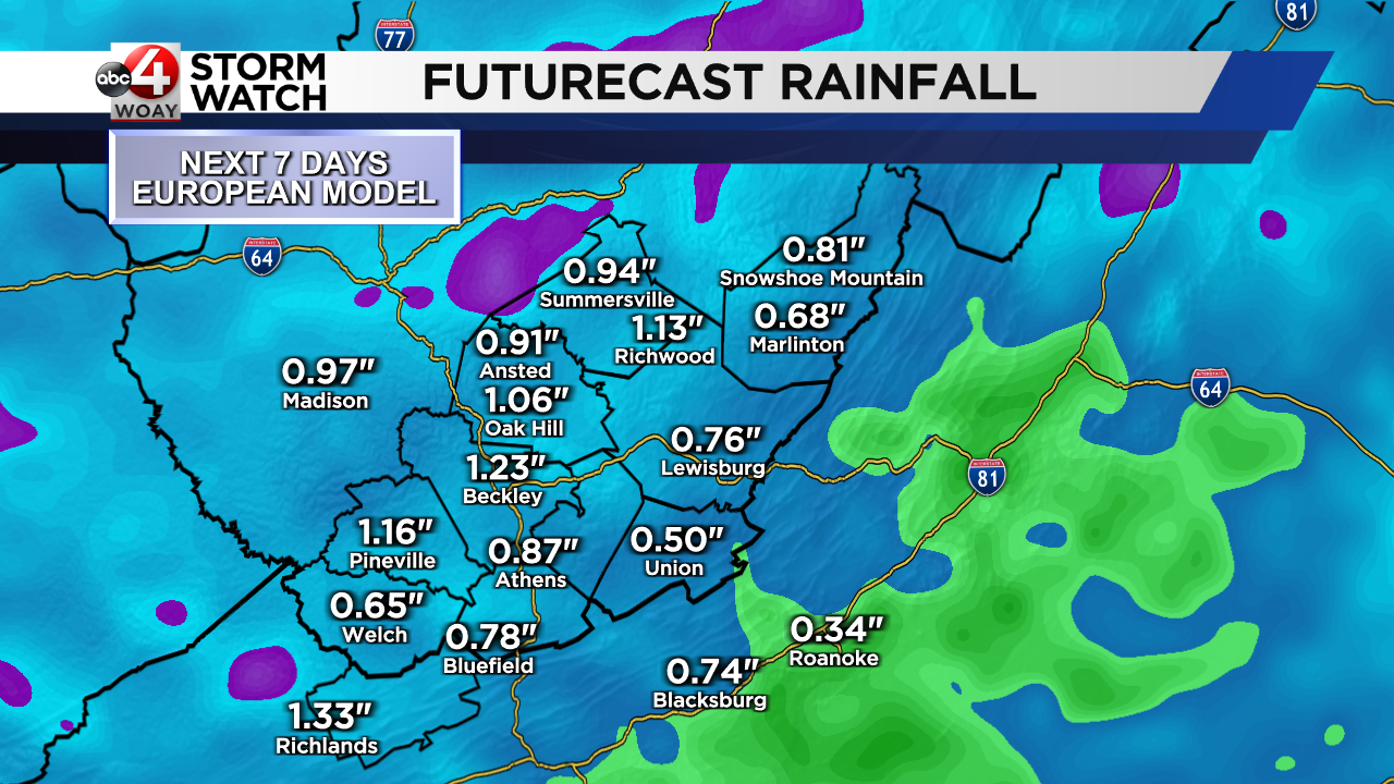 Much Needed Rain in Forecast; Cool-Down Expected - WOAY-TV