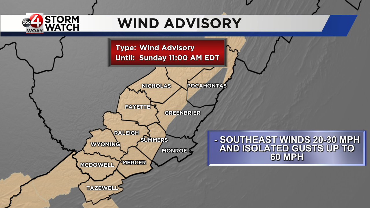 Weekend outlook: Wet and windy - WOAY-TV
